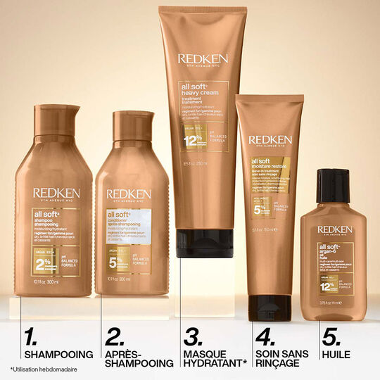 Soin sans rinçage hydratant cheveux secs All Soft Moisture Restore,  Soin sans rinçage hydratant cheveux secs All Soft Moisture Restore