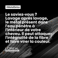 Masque Metal Detox 250 ml,  Masque Metal Detox 250 ml