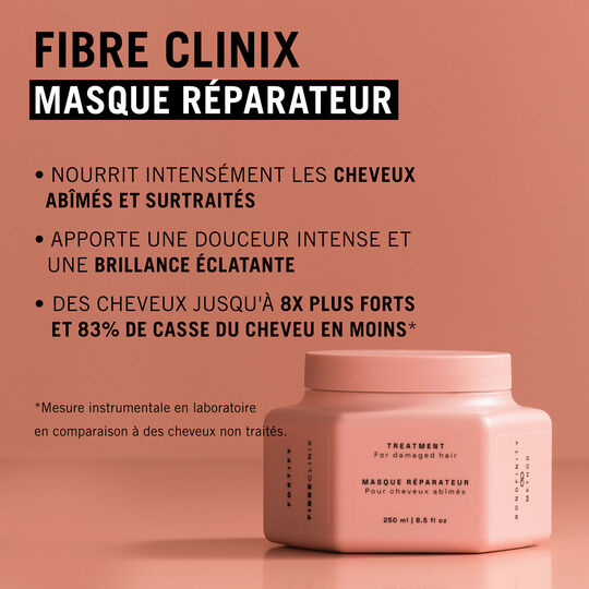 Masque r&eacute;parateur Fibre Clinix