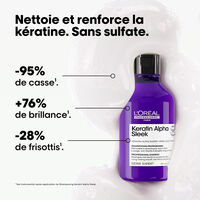 Shampooing disciplinant Keratin Alpha Sleek 300 ml