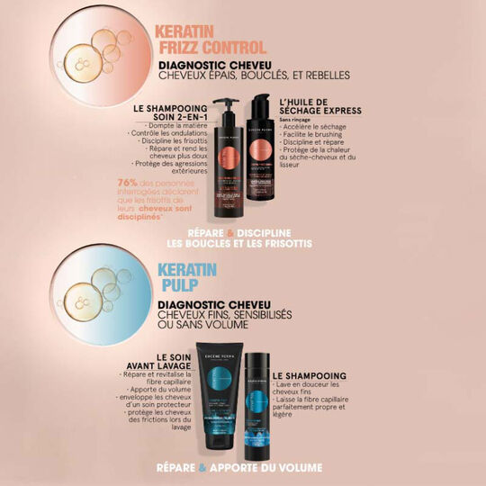 Shampooing 2 en 1 Essentiel Keratin Frizz Control format voyage 100ml