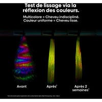 Shampooing disciplinant Keratin Alpha Sleek recharge 500 ml