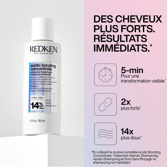Routine de soin ABC Intensive Treatment cheveux &eacute;pais