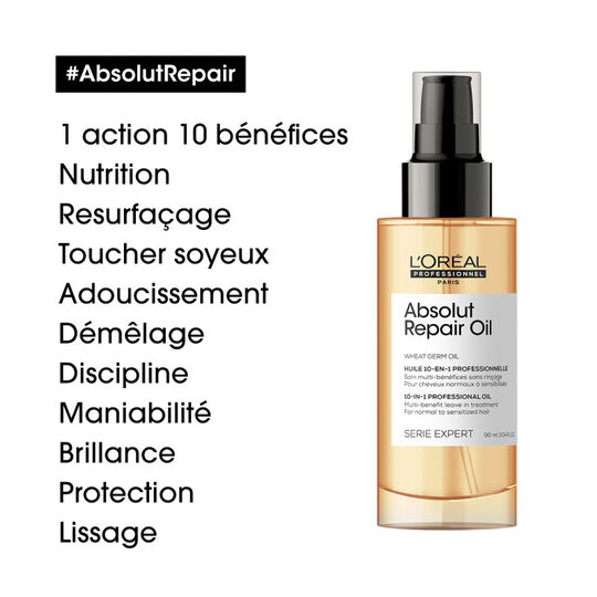 Coffret Absolut Repair Glacial Utopia
