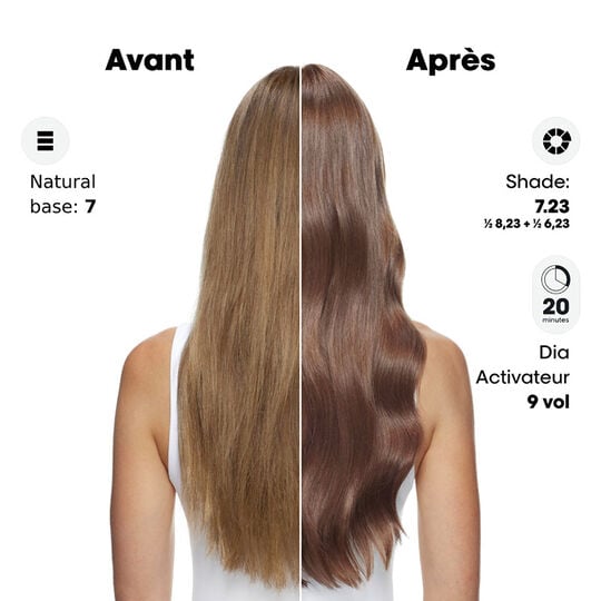 Coloration ton sur ton Dia Color 6.12 blond foncé cendré irisé