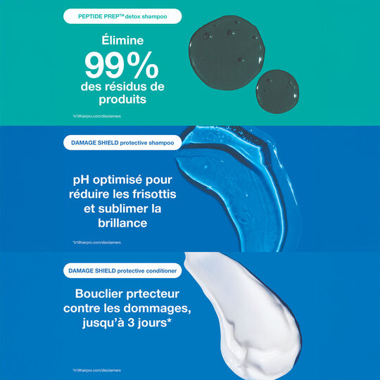 Apr&egrave;s-shampooing protecteur Damage Shield