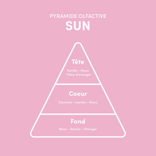 Huile protectrice Sun Hair Oil