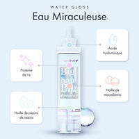 Eau lamellaire Water Gloss