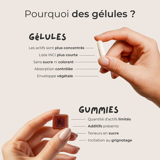 Compl&eacute;ment alimentaire anti-chute cure 3 mois