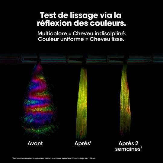 Soin transformatif lissant Keratin Alpha Sleek