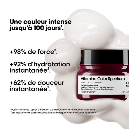 Rituel fixateur de couleur Vitamino Color Spectrum