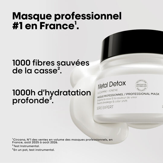 Masque Metal Detox 250 ml