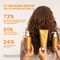 Shampooing r&eacute;g&eacute;n&eacute;rant