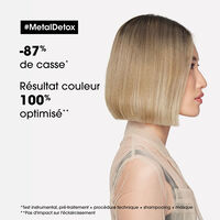 Protocole complet Métal Detox format salon