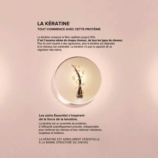 Soin avant lavage volumateur Essentiel Keratin Pulp