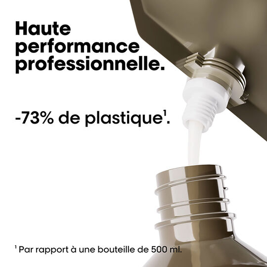Shampooing réparateur Absolut Repair Molecular recharge 500ml,  Shampooing réparateur Absolut Repair Molecular recharge 500ml