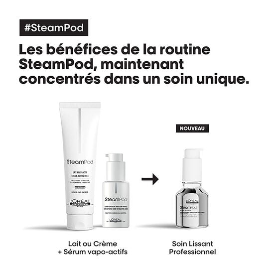Duo SteamPod 4 &eacute;dition limit&eacute;e Meteora et soin lissant