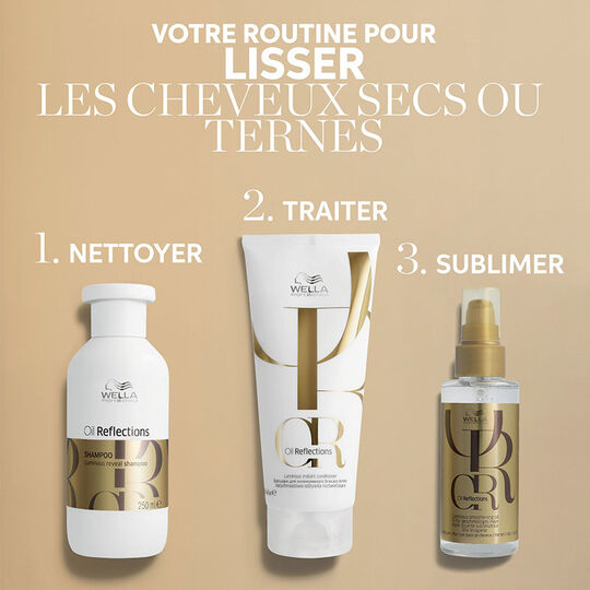 Conditionneur r&eacute;v&eacute;lateur de lumi&egrave;re Oil Reflections