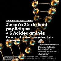 Masque professionnel concentré Absolut Repair Molecular 150 ml
