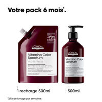 Duo recharge Vitamino Color Spectrum + shampooing 500ml