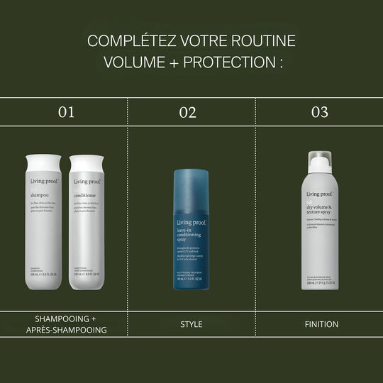 Conditioner cheveux fins Full