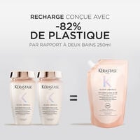 Bain cr&egrave;me Hydra-Glaze Gloss Absolu recharge 500 ml
