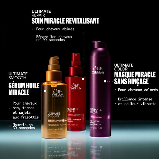 Masque miracle sans rin&ccedil;age Ultimate Color 95 ml