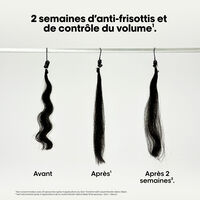 Shampooing disciplinant Keratin Alpha Sleek 1500ml