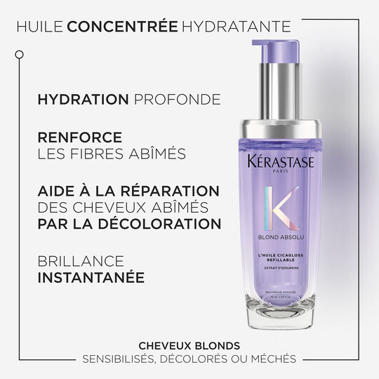 Huile Cicagloss Blond Absolu 75 ml