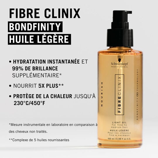 Huile l&eacute;g&egrave;re Fibre Clinix
