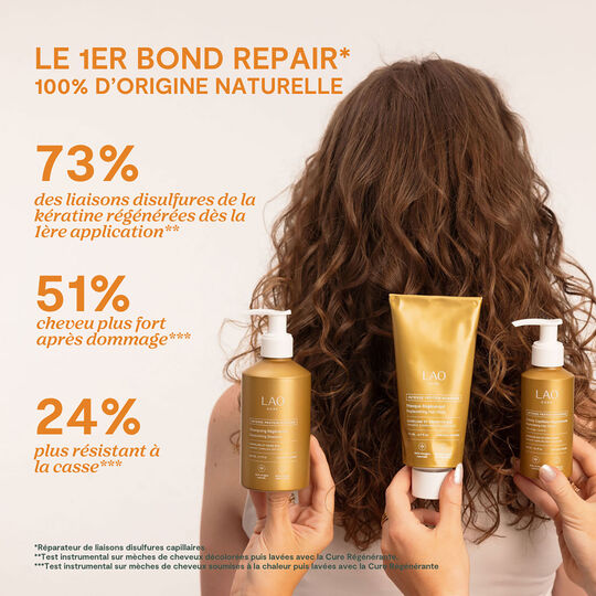 Cure r&eacute;g&eacute;n&eacute;rante trousse cadeau