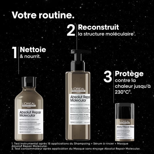 Coffret Absolut Repair Molecular édition limitée Meteora