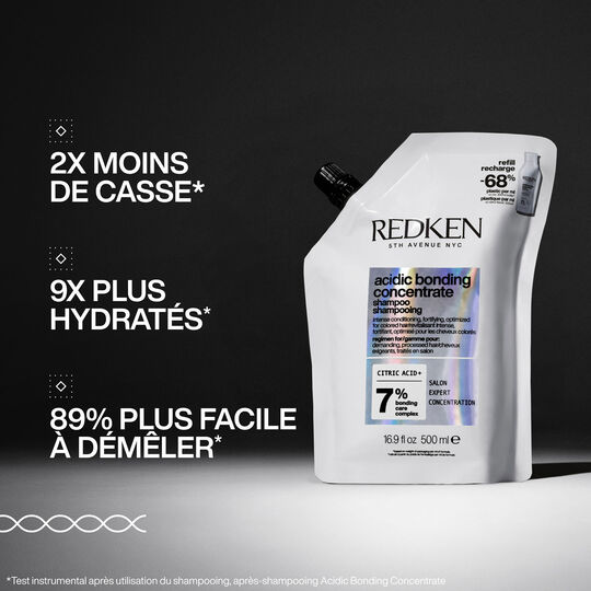 Shampooing réparateur pour cheveux abîmés Acidic Bonding Concentrate recharge 500 ml