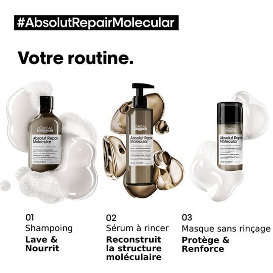 Shampooing réparateur Absolut Repair Molecular 1500ml