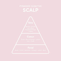 Rituel 5 étapes cuir chevelu sain