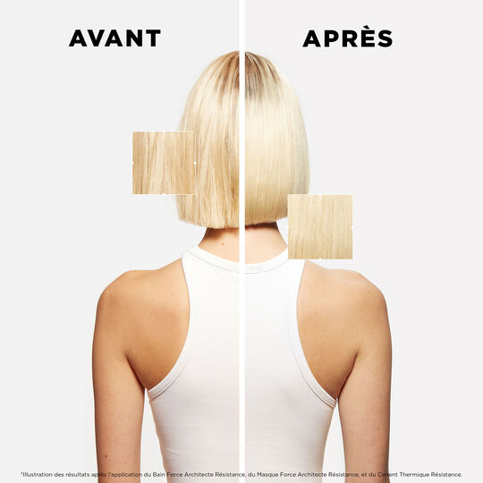 Ciment thermique R&eacute;sistance