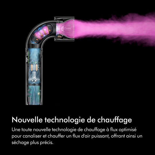 Sèche-cheveux Supersonic r cheveux raides à ondulés