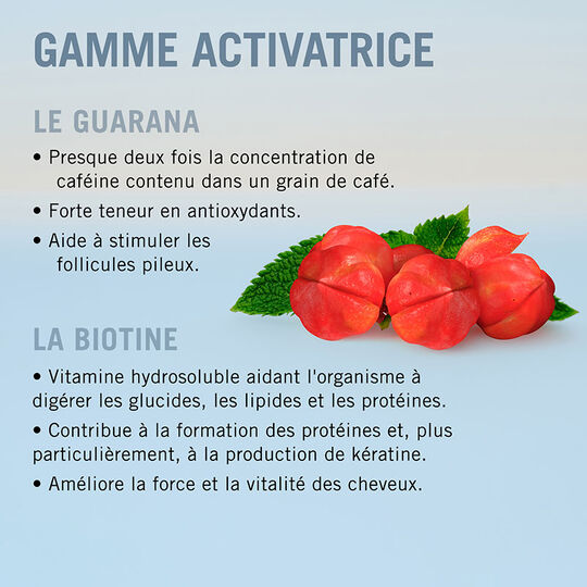 Shampooing activateur BC Scalp