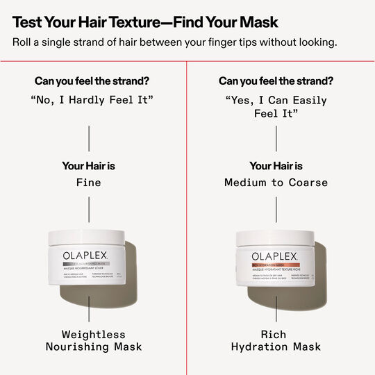 Masque nourrissant l&eacute;ger