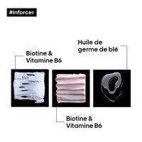 Routine anti-casse Inforcer