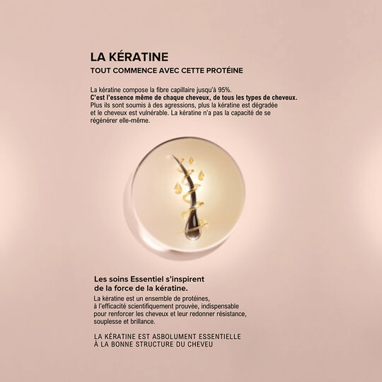 Shampooing r&eacute;hydratant apr&egrave;s-soleil Keratin Sun 100 ml