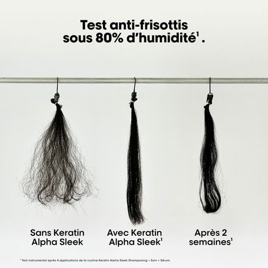 Masque disciplinant Keratin Alpha Sleek 250 ml
