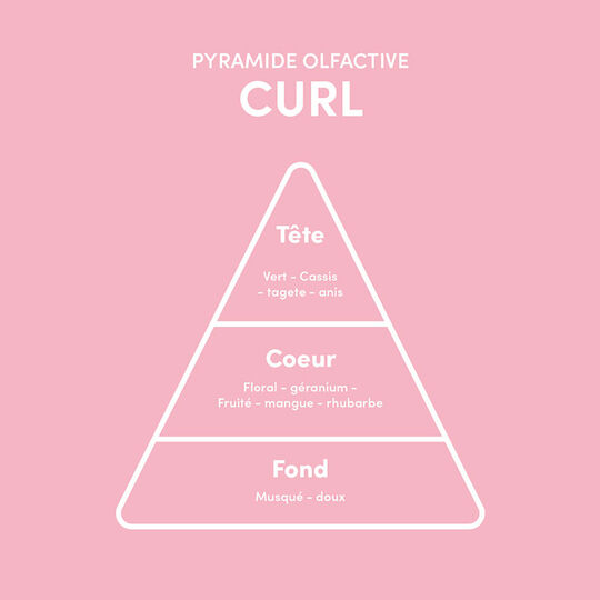 Rituel pour cheveux boucl&eacute;s