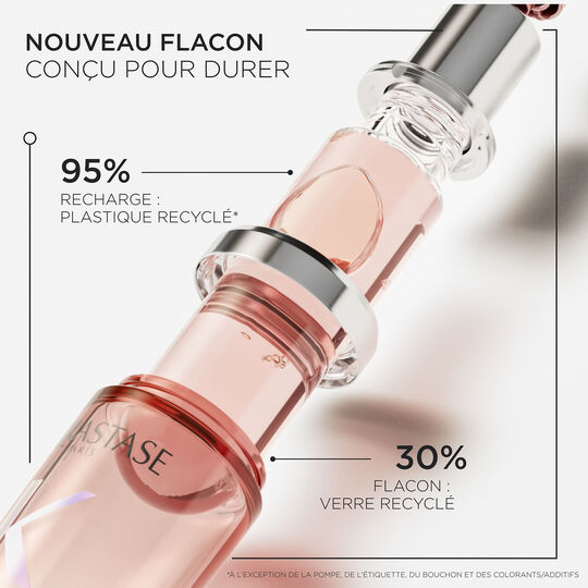 Huile Chroma &Eacute;clat recharge 75ml