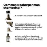 Shampooing réparateur Absolut Repair Molecular recharge 500ml,  Shampooing réparateur Absolut Repair Molecular recharge 500ml
