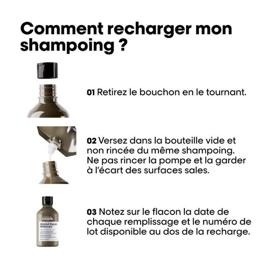 Shampooing réparateur Absolut Repair Molecular recharge 500ml,  Shampooing réparateur Absolut Repair Molecular recharge 500ml