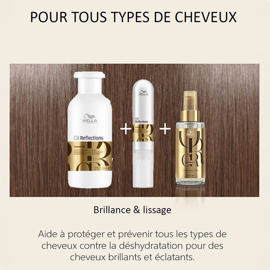 Émulsion légère Oil Reflections