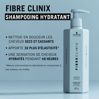 Shampooing hydratant Fibre Clinix