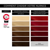 Masque nutri color 600 - love that red