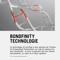 Cr&egrave;me en huile riche Fibre Clinix